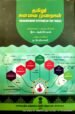 தமிழர் அளவை முறைகள் - MEASUREMENT SYSTEMS OF THE TAMILS