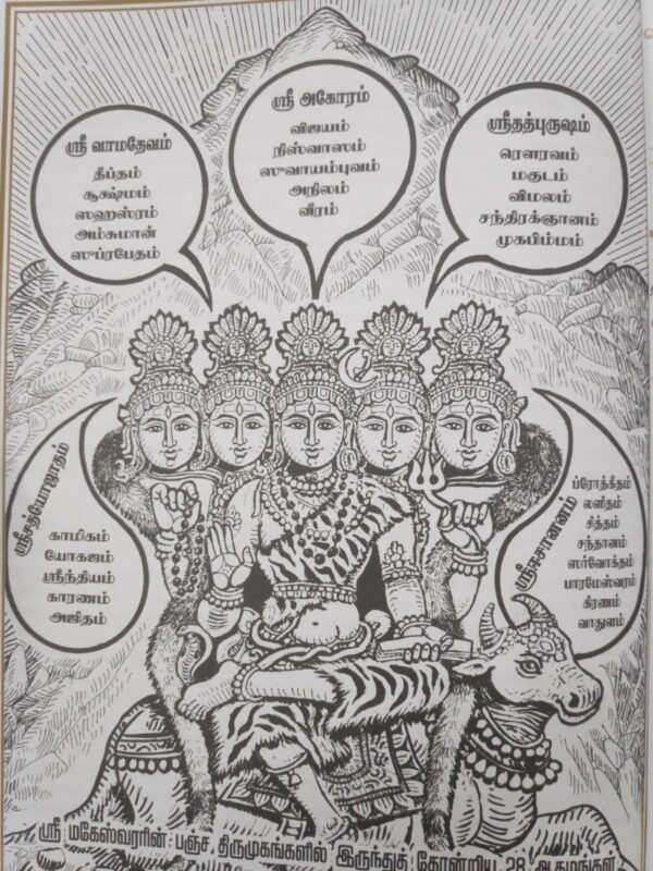 ஸ்ரீ மகாரதம் கலைச் செந்நூல் (ஸ்ரீ மகாரதம் சிற்ப சாஸ்திரம்) - திருமழிசை தா. கஜேந்திரன்