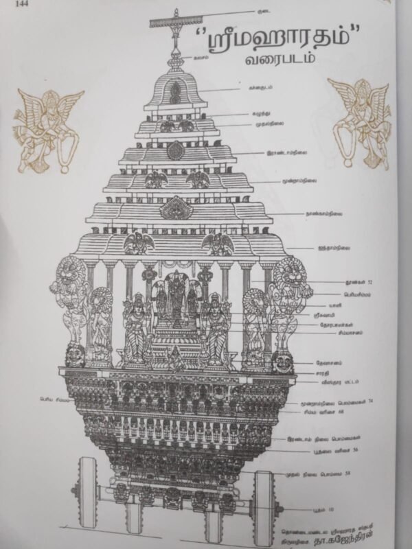 ஸ்ரீ மகாரதம் கலைச் செந்நூல் (ஸ்ரீ மகாரதம் சிற்ப சாஸ்திரம்) - திருமழிசை தா. கஜேந்திரன்