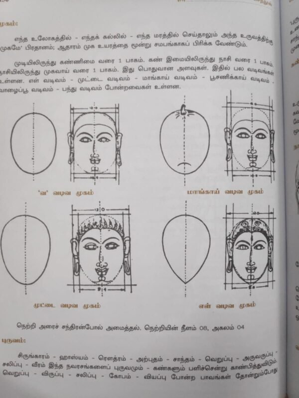 ஸ்ரீ மகாரதம் கலைச் செந்நூல் (ஸ்ரீ மகாரதம் சிற்ப சாஸ்திரம்) - திருமழிசை தா. கஜேந்திரன்