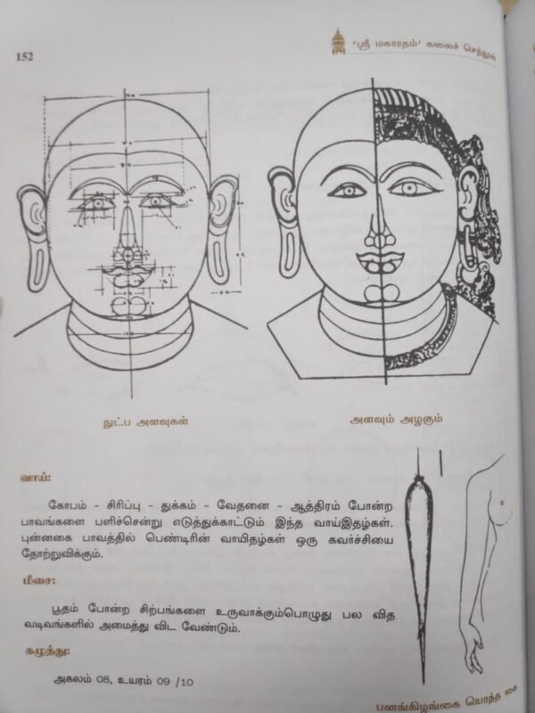 ஸ்ரீ மகாரதம் கலைச் செந்நூல் (ஸ்ரீ மகாரதம் சிற்ப சாஸ்திரம்) - திருமழிசை தா. கஜேந்திரன்