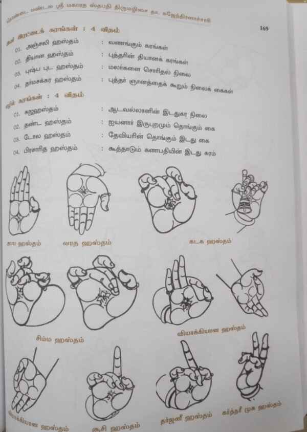 ஸ்ரீ மகாரதம் கலைச் செந்நூல் (ஸ்ரீ மகாரதம் சிற்ப சாஸ்திரம்) - திருமழிசை தா. கஜேந்திரன்